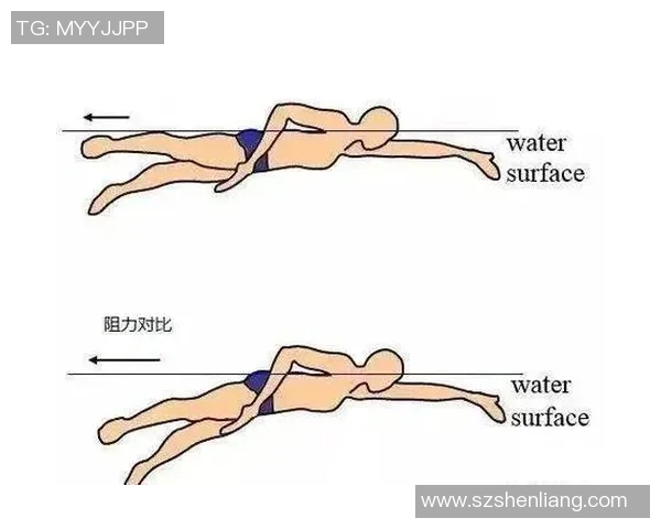 仰泳技巧入门与进阶：掌握基本动作提高游泳效率与速度