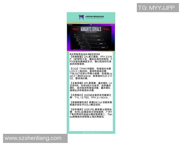 DOTA2最新状态排名揭晓FPX战队创下历史新高表现引发关注