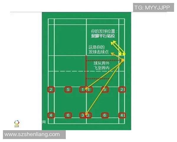 武汉羽毛球队速度提升之路探秘与训练秘籍分享 武汉羽毛球队速度提升之路探秘与训练秘籍分享