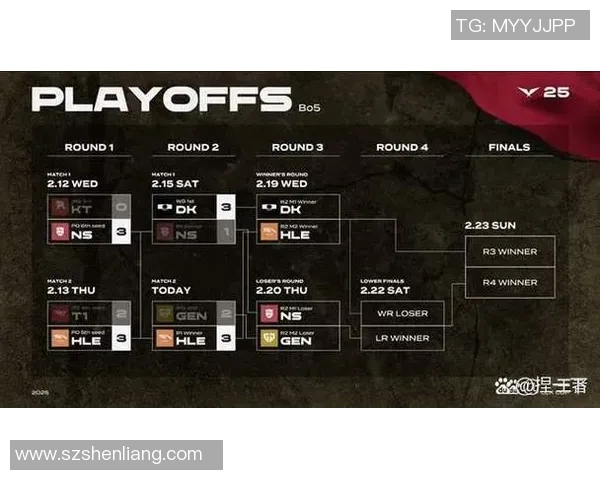 深度对话：赵芳在英雄联盟世界中的成长与挑战之路