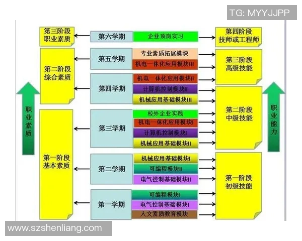 机械创新引领未来发展路径探索与智能制造技术的深度融合分析