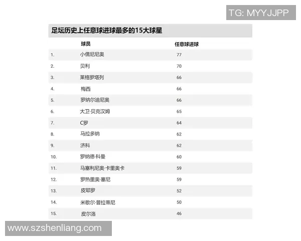 全球身高最高的足球明星排行榜揭晓你知道他们是谁吗 全球身高最高的足球明星排行榜揭晓你知道他们是谁吗